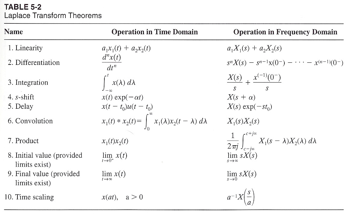 Business plan executive summary example pdf